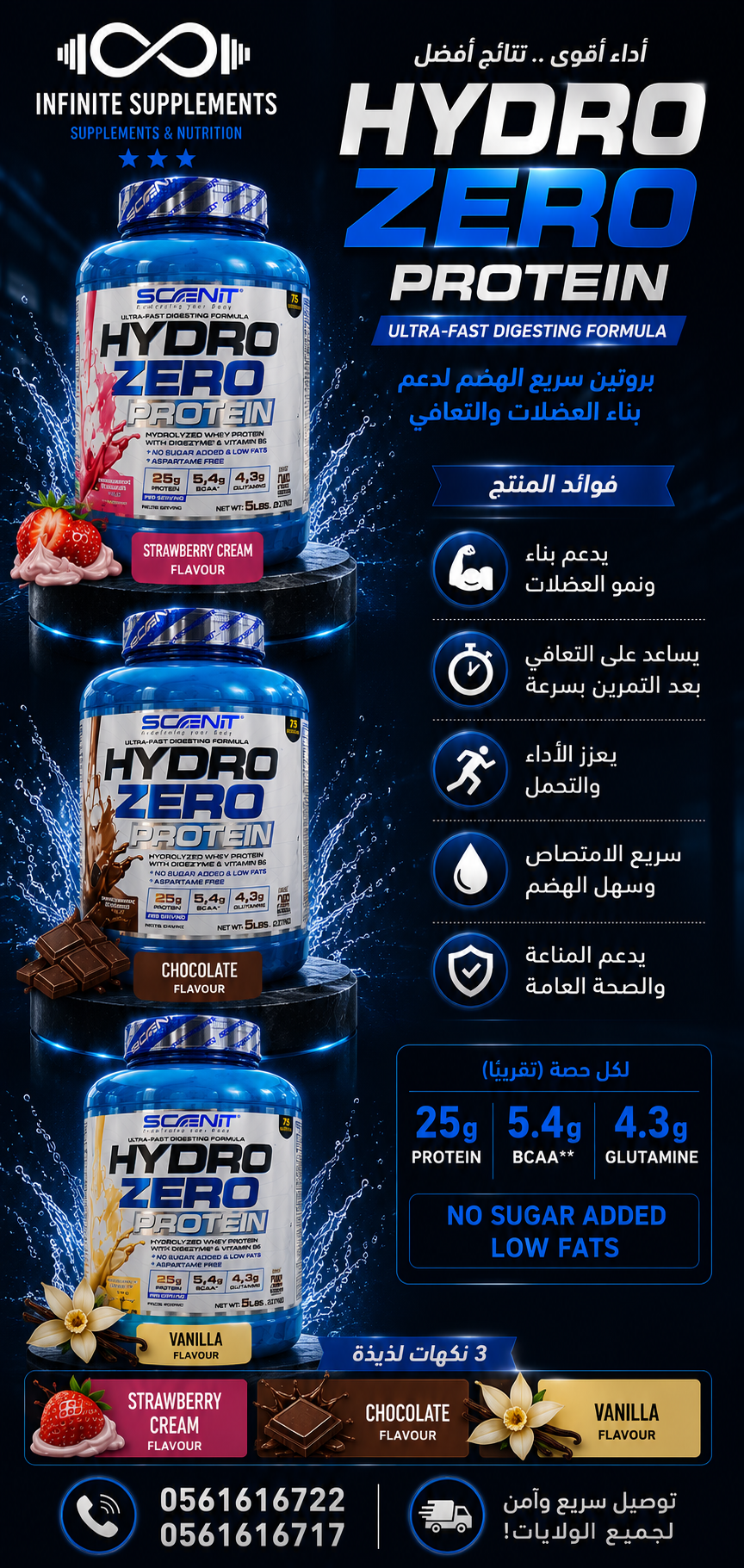 Scent Hydro Zero Protein (Hydrolyzed Whey Protein) ⚡
